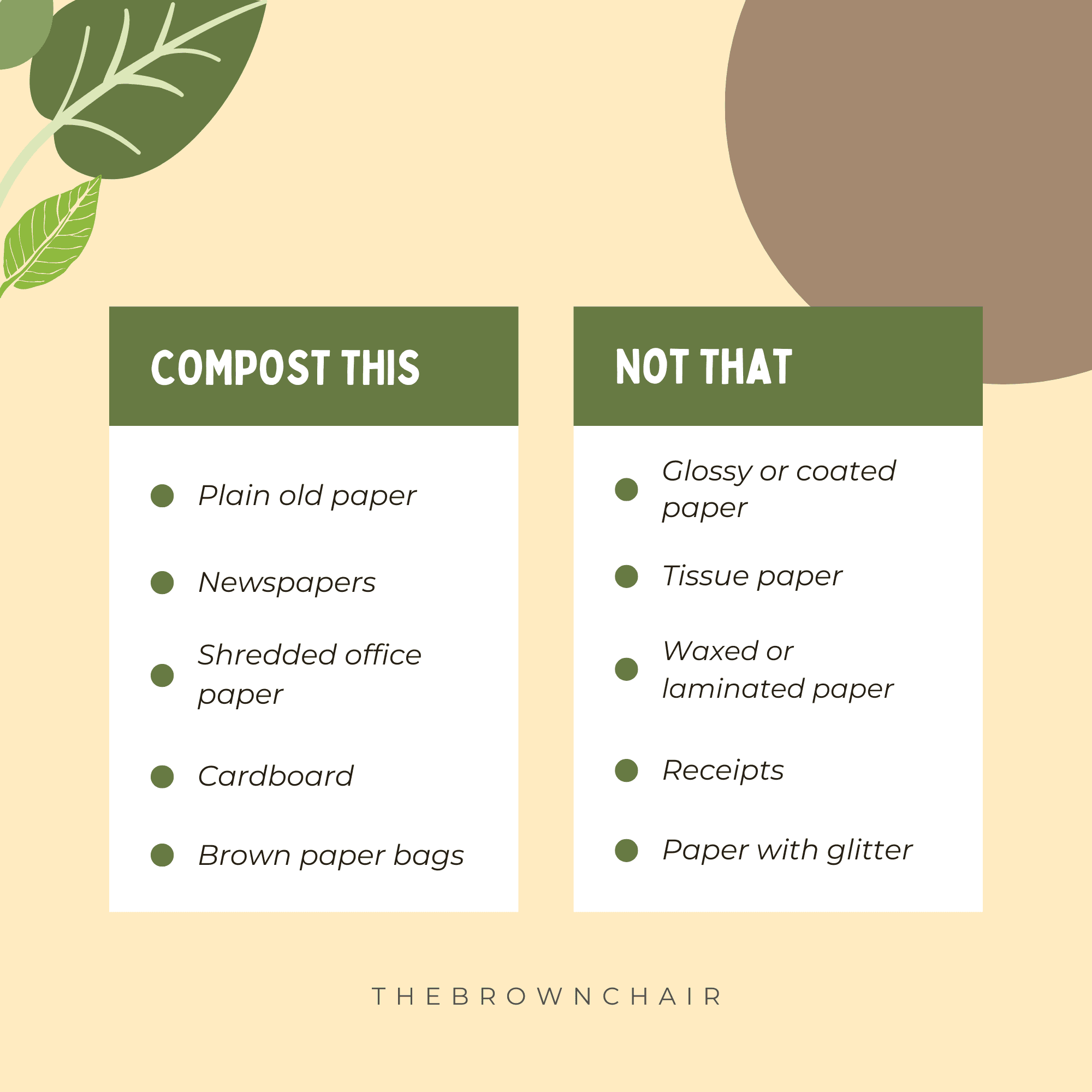 Is Paper Compostable? Sorting the Good from the Bad